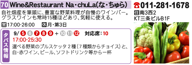 Wine&Restaurant Na・chuLa(な・ちゅら)