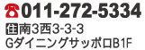 電話番号、住所