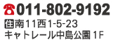 電話番号、住所