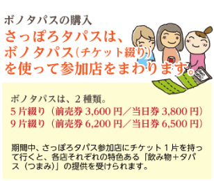 ボノタパスの購入